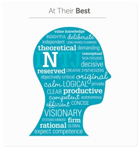 Type Heads - Poster - final